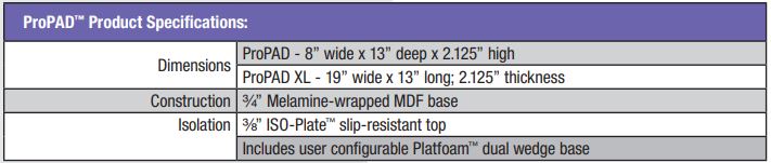 Auralex ProPAD Product Specs