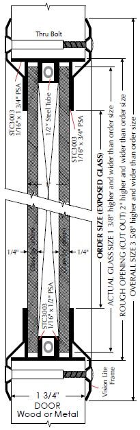 Dimensions of Sound Trap Vision Lites 