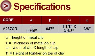 A237CR Clip Specifications