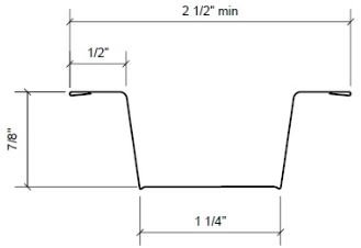 Hat Channel Dimensions
