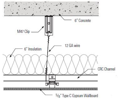 TMS A237CR Clip Sample Application