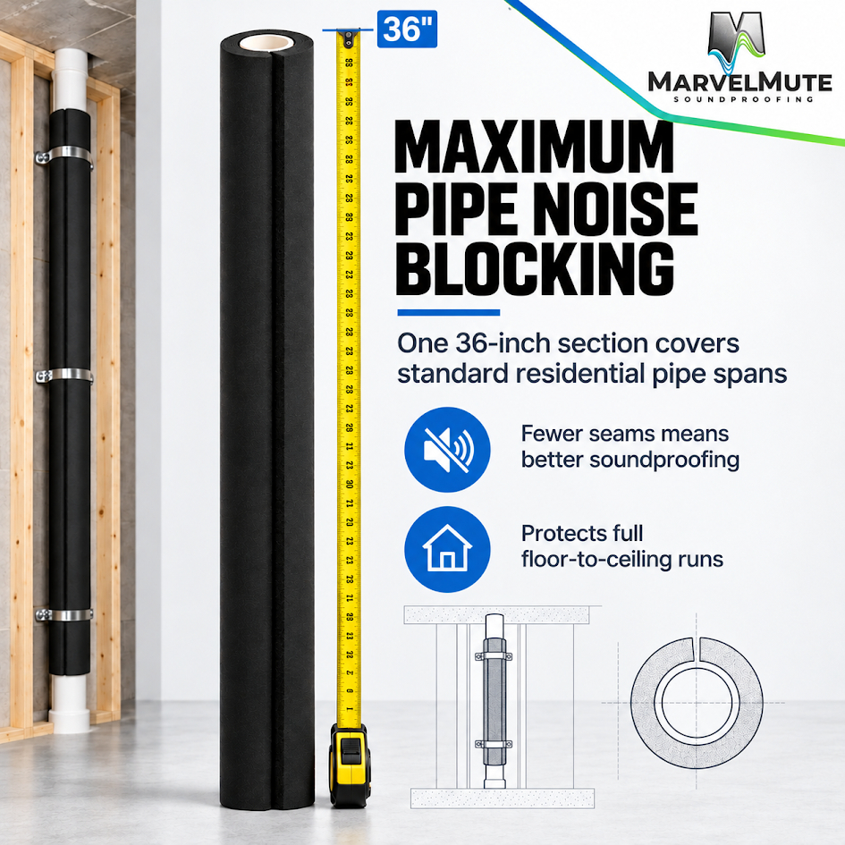 MarvelMute Sound Rated Pipe Wrap - 2" Pipes