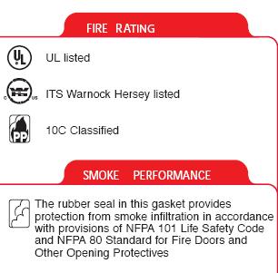 Compliance Details for Automatic Door Bottom. Trademark Soundproofing