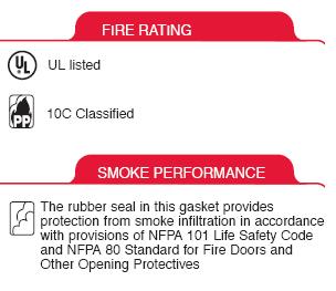 Compliance Rating for Automatic Door Bottom