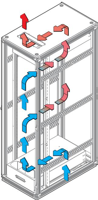 Airflow characteristics of the AcoustiRack Active Airflow characteristics of the AcoustiRack Active