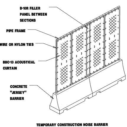 Sound Curtain Noise Barrier