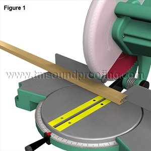 How to Install an Automatic Door Bottom- Figure 1