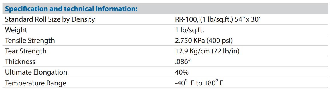 Technical Specs of Reinforced MLV Technical Specs of Reinforced MLV