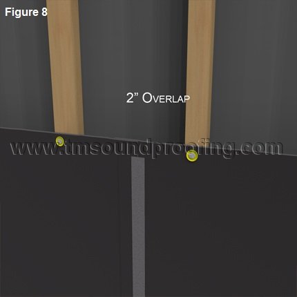 Figure 10- How to Install MLV Figure 1- How to Install MLV