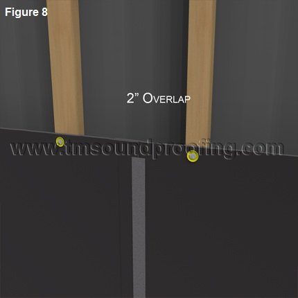 Figure 1- How to Install MLV, www.TMSoundproofing.com