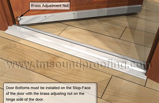 How to Measure for An Automatic Door Bottom - www.TMSoundproofing.com