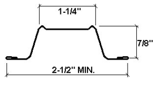 Hat Channel Dimensions for use with RSIC-1