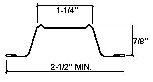 Compatible Hat Channel for CRC Clip 