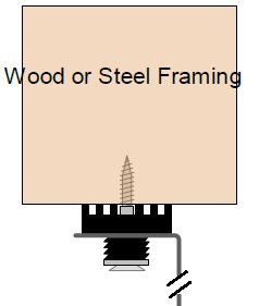 Wood or Steel Framing Installation Diagram