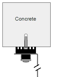 Concrete Framing Installation Diagram