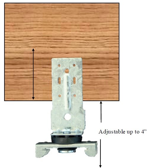 Installation Guide for RSIC-EXT04 Clip