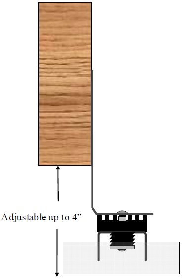 Installation Guide for RSIC-EXT04 Clip