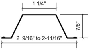 Compatible Hat Channel for RSIC-EXT04 Clip