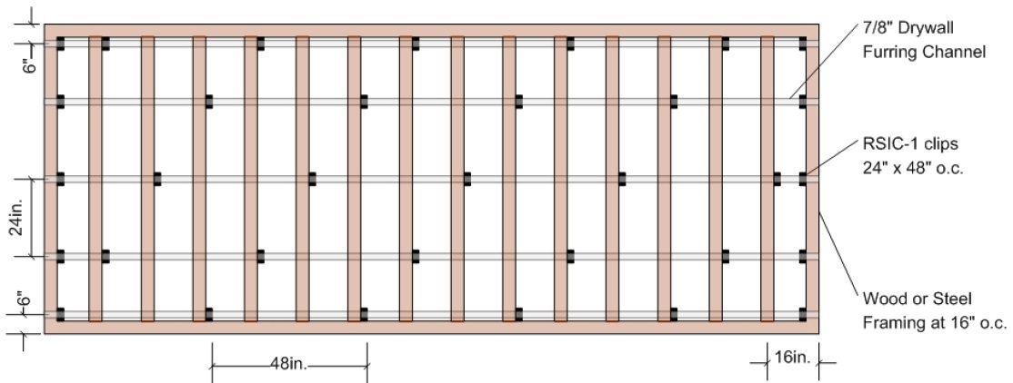 Suggested Layout for RSIC-EXT04, 16" OC Framing