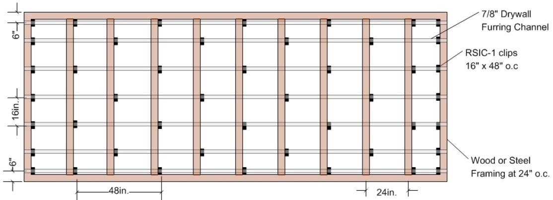 Suggested Layout for RSIC-EXT04, 24" OC Framing