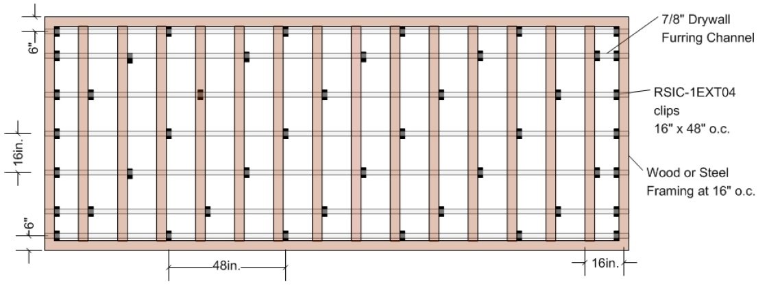 Suggested Layout for RSIC-EXT04, 16" OC Framing