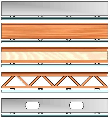 Sample Applications of RSIC-V Value Clip