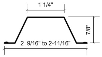 Hat Channel Dimensions Compatible with RSIC-V