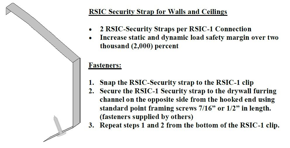 RSIC Security Strap Installation Guide