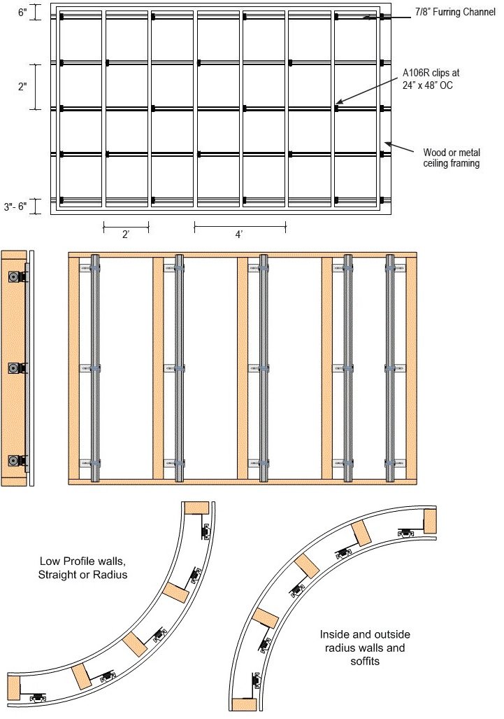 Sample Application s for A106R Clips