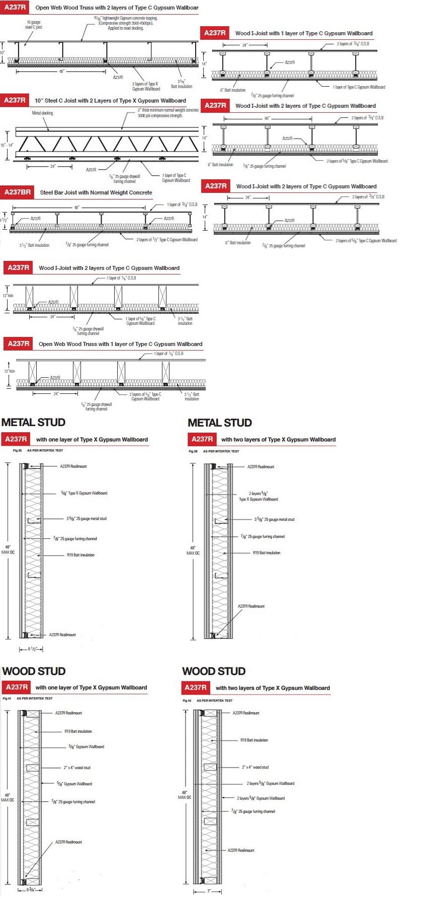 A237R Clip Sample Applications