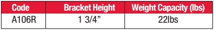 A106R Clip Specifications