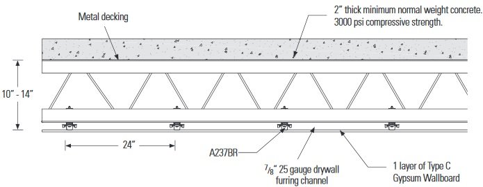 TMS Silent Clips - A237BR Sample Layout