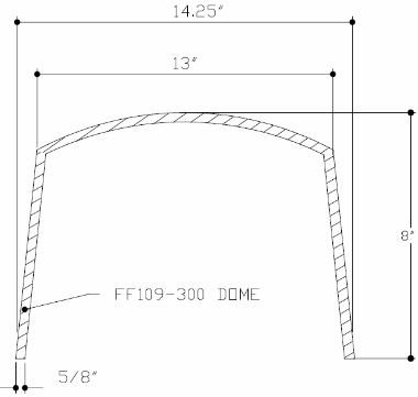 Tenmat 109-300 Dimensions