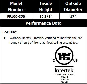 Tenmat 109-350 Light Cover Specifications