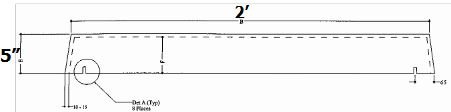 Tenmat 130 Dimensions