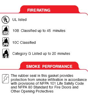 Compliance Details for Heavy Duty Adjustable Door Gasket