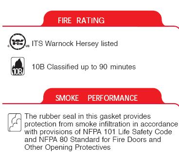 Compliance Details for Soundproofing Door Gasket