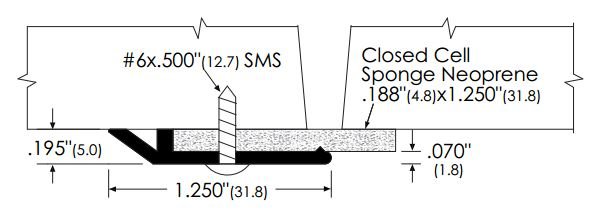 Product Specs - Single Active Meeting Stile