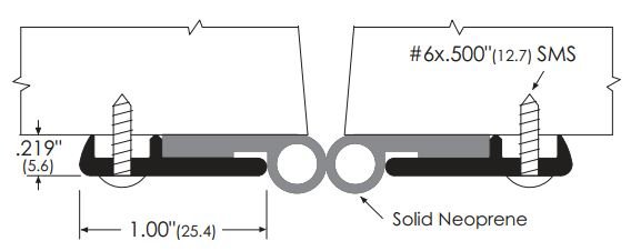 Product Specs for Surface Mounted Meeting Stile