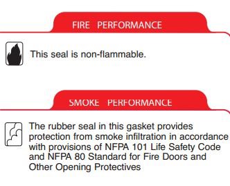 Compliance Details for Adjustable Meeting Stile