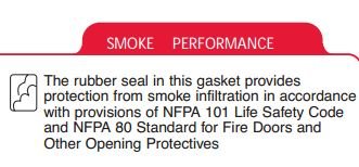 Compliance Details for Adjustable Mortised Astragal