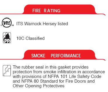 Compliance Rating for Soundproof Door Saddle