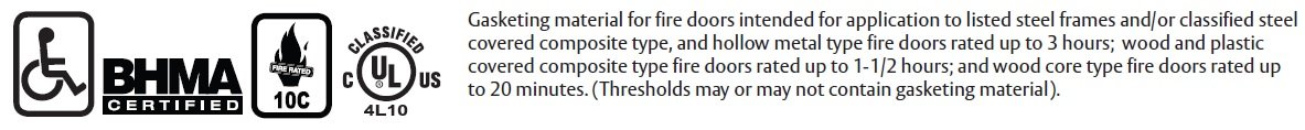 Compliance Details for Utility Threshold