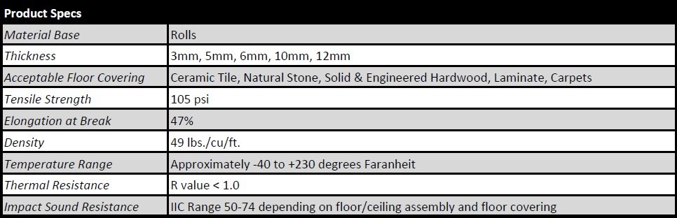 Rubber Underlayment Product Specs